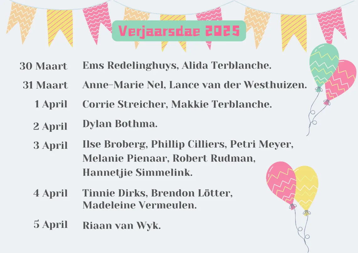 Verjaarsdae Week 14 - 2025