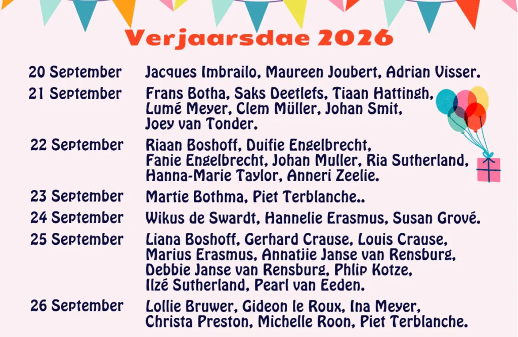 Verjaarsdae Week 39 van 2026 NG Kerk Groot-Brakrivier